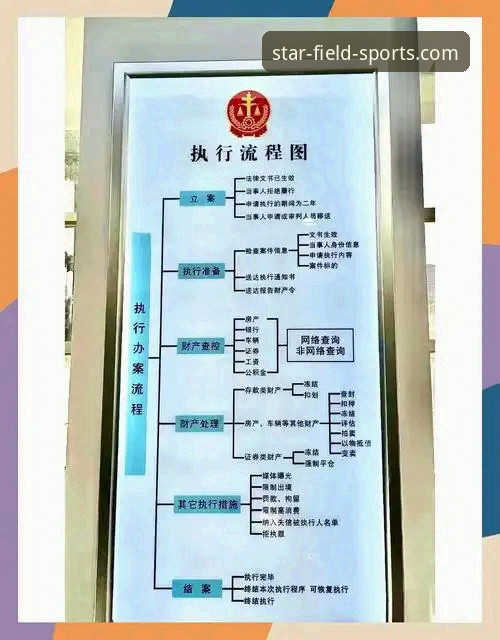 星空体育平台下载使用全流程详解